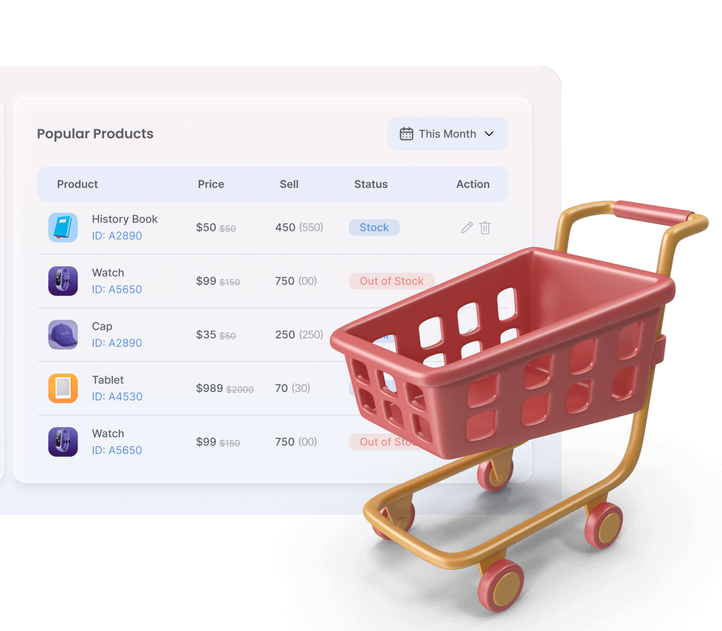 For E-Commerce Store Owners