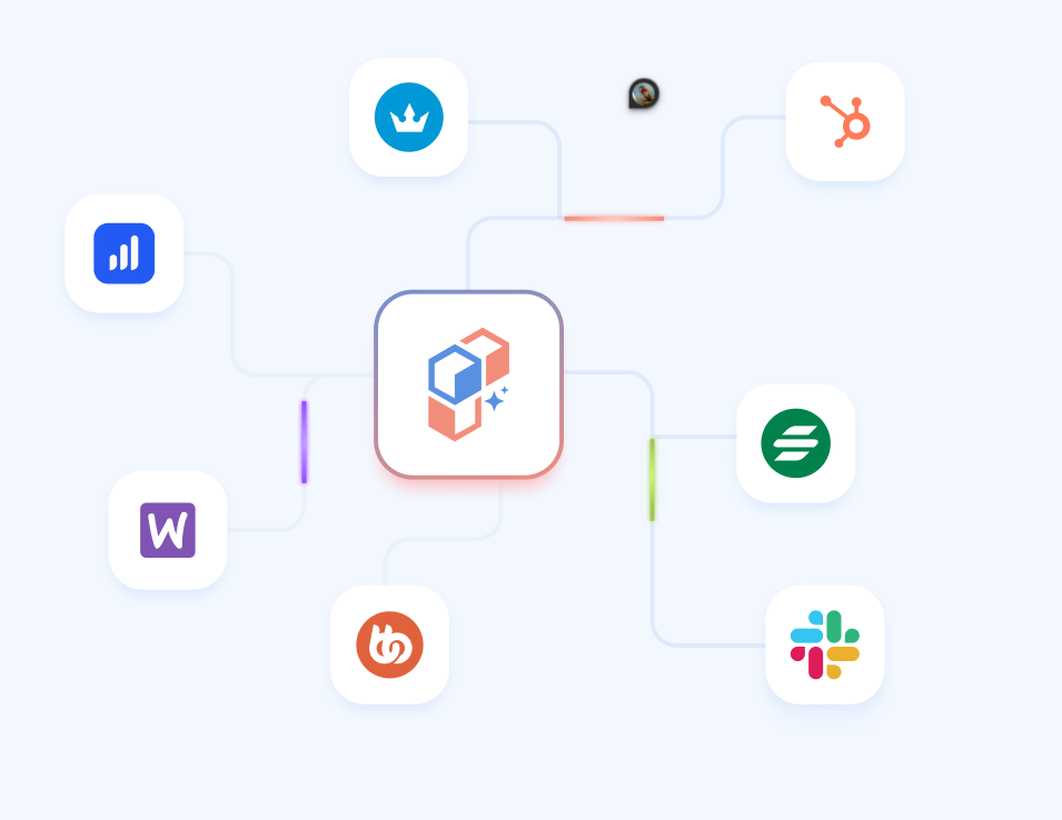 Workflows